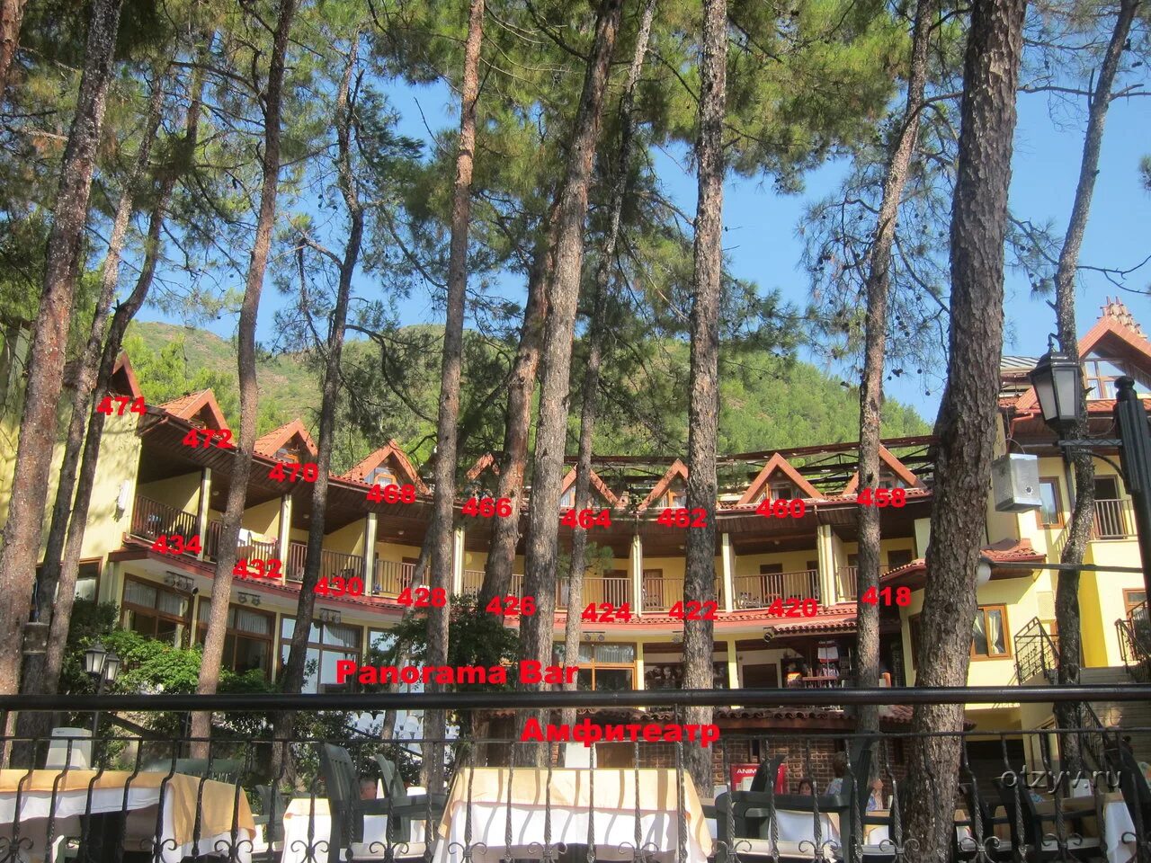 Мармарис турция парк отель 5 отзывы фото Marmaris Park HV-1 (Мармарис, Турция) - отзыв туриста от 09.08.16