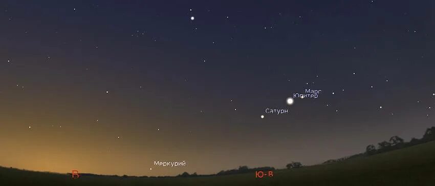 Марс с земли невооруженным глазом фото Янтры Солнца, Луны, Венеры, Марса, Юпитера и других планет, а также их изображен