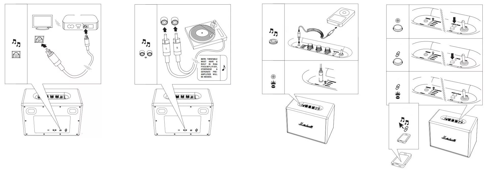 Маршал колонка блютуз как подключить Bluetooth колонка MARSHALL Stanmore Bluetooth