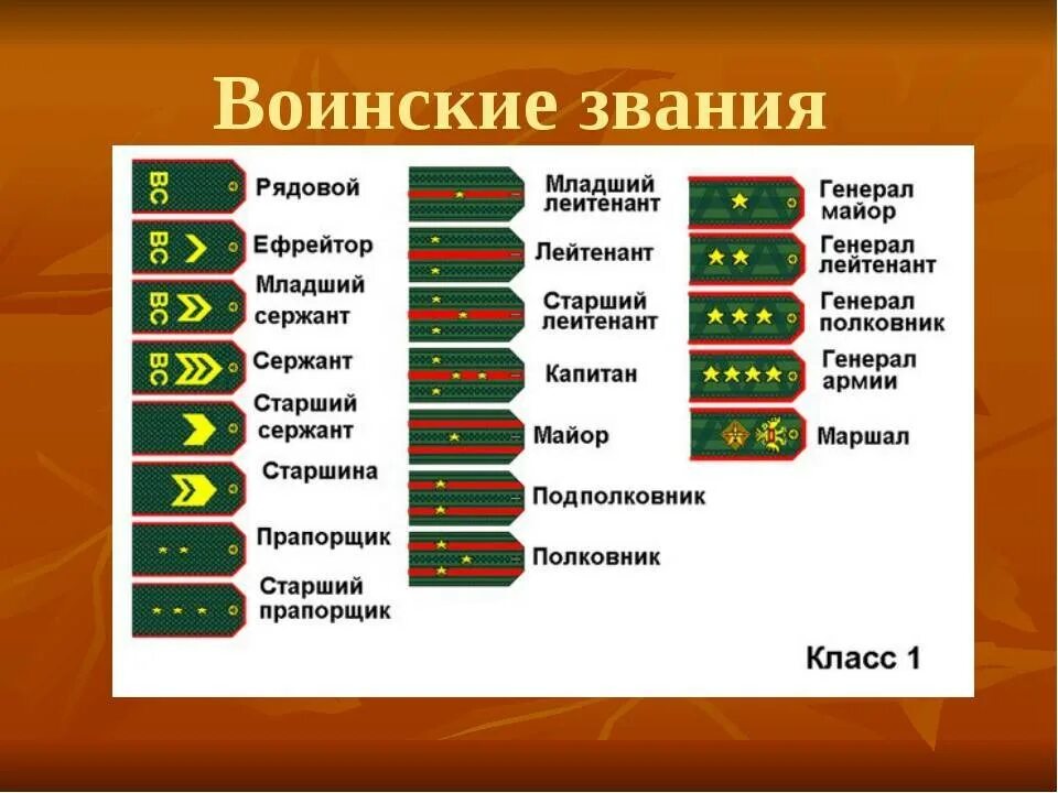 Маршал звание погоны фото Картинки погоны российской армии