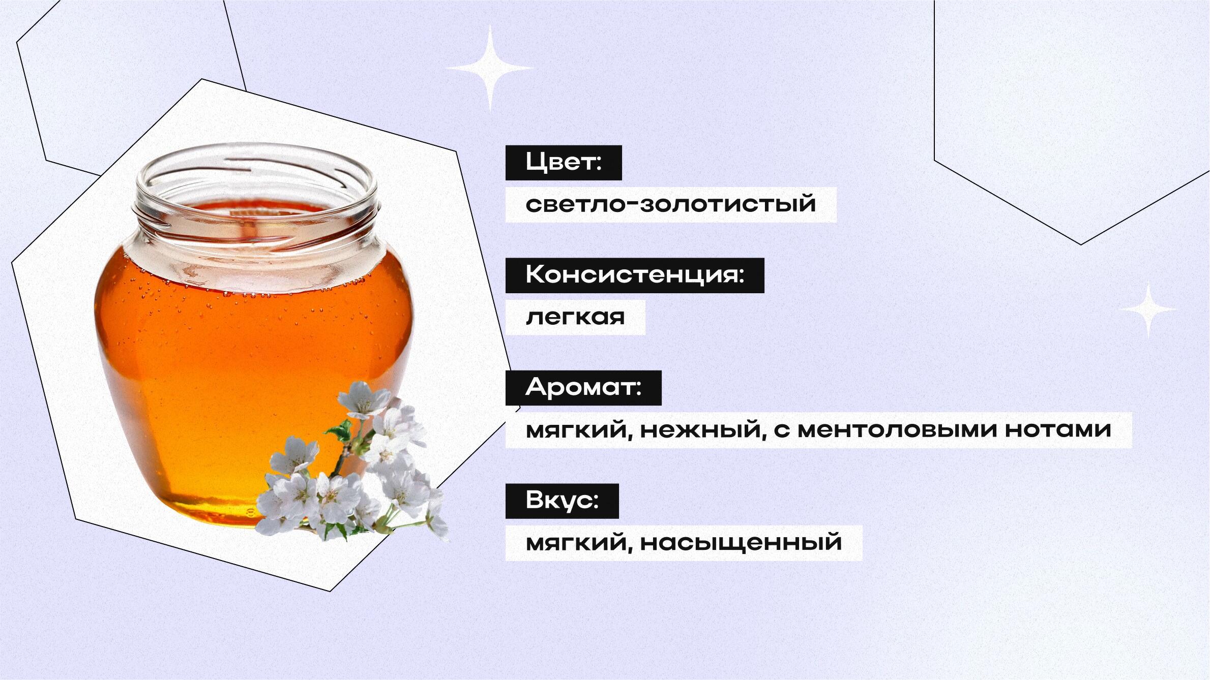 Мед сорта описание фото Виды меда, сорта и характеристики: какой мед бывает и его разновидности