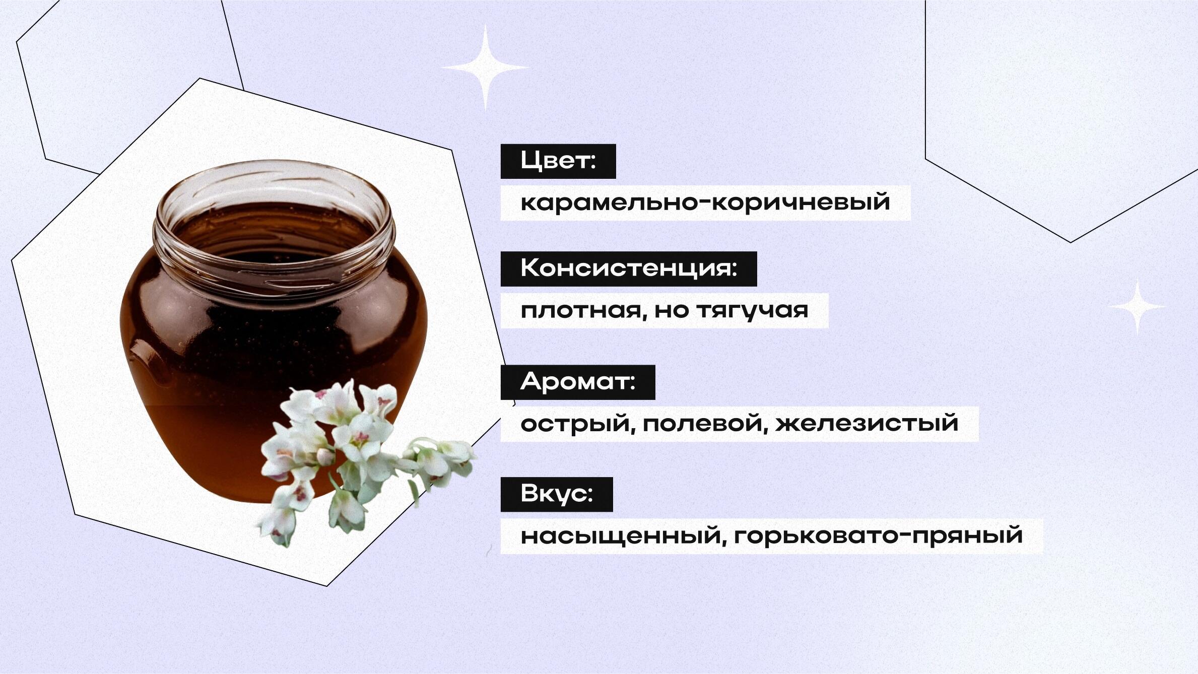 Мед сорта описание фото Виды меда, сорта и характеристики: какой мед бывает и его разновидности