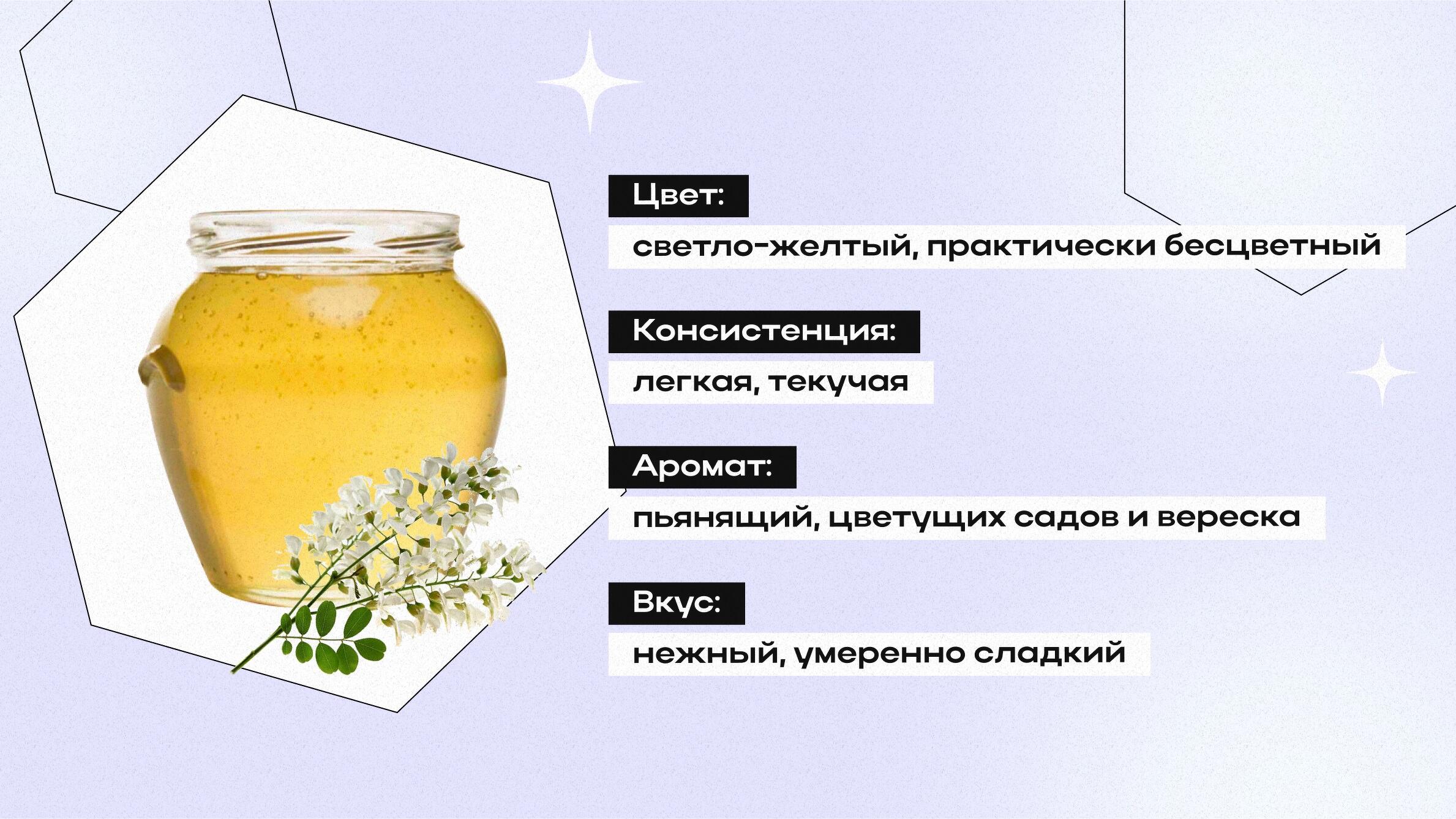 Мед сорта описание фото Виды меда, сорта и характеристики: какой мед бывает и его разновидности
