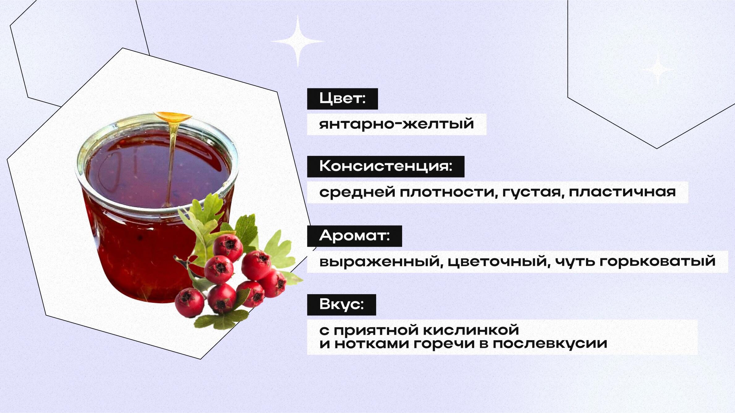 Мед сорта описание фото Виды меда, сорта и характеристики: какой мед бывает и его разновидности