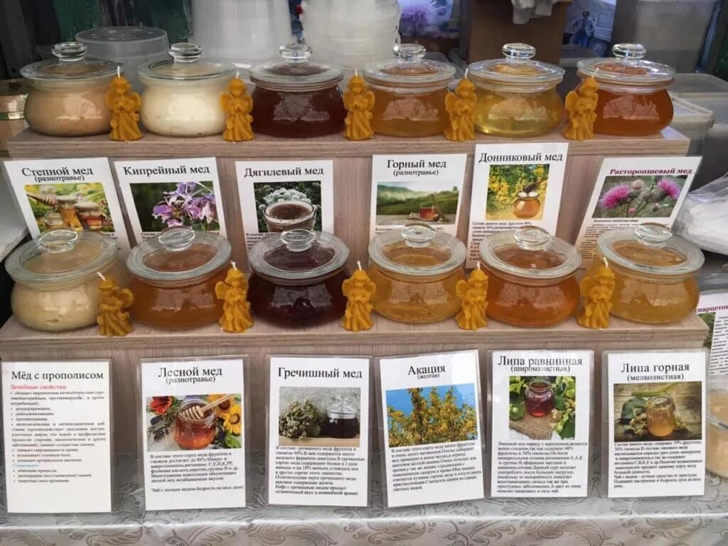 Мед сорта список и фото Мёд, пожалуй, один из самых популярных продуктов питания, который недобросовестн