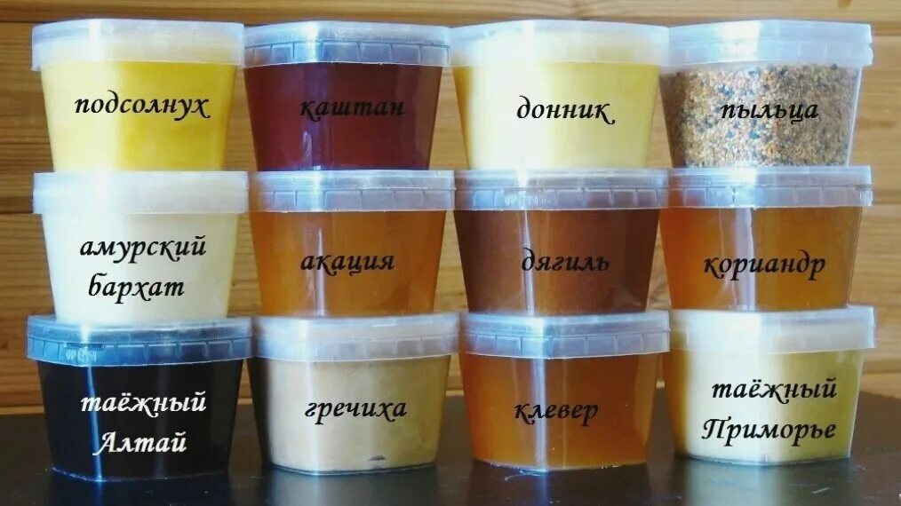 Мед сорта список и фото Мед, который помогает похудеть, какой он? Выбираем сорт самого полезного мёда дл