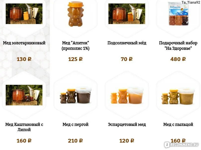 Мед сорта список и фото Сайт Медовея интернет-магазин мёда и пчелопродуктов - "Мед различных сортов, вар
