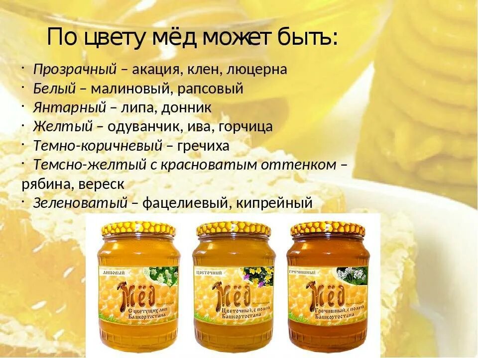 Мед виды названия и фото и описание Виды меда и названиями eCookie.ru
