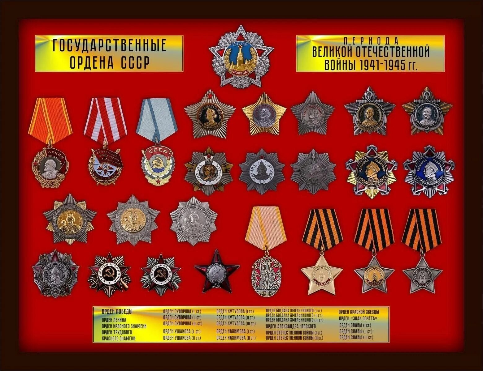 Медали и ордена ссср фото и описание Экскурсия "Геральдика государства Российского" 2023, Кизляр - дата и место прове