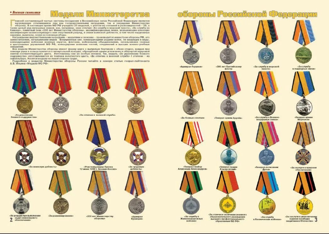 Медали российской федерации фото с названиями Военно-исторический журнал" № 9 2008 г - ВОЕННО-ИСТОРИЧЕСКИЙ ЖУРНАЛ