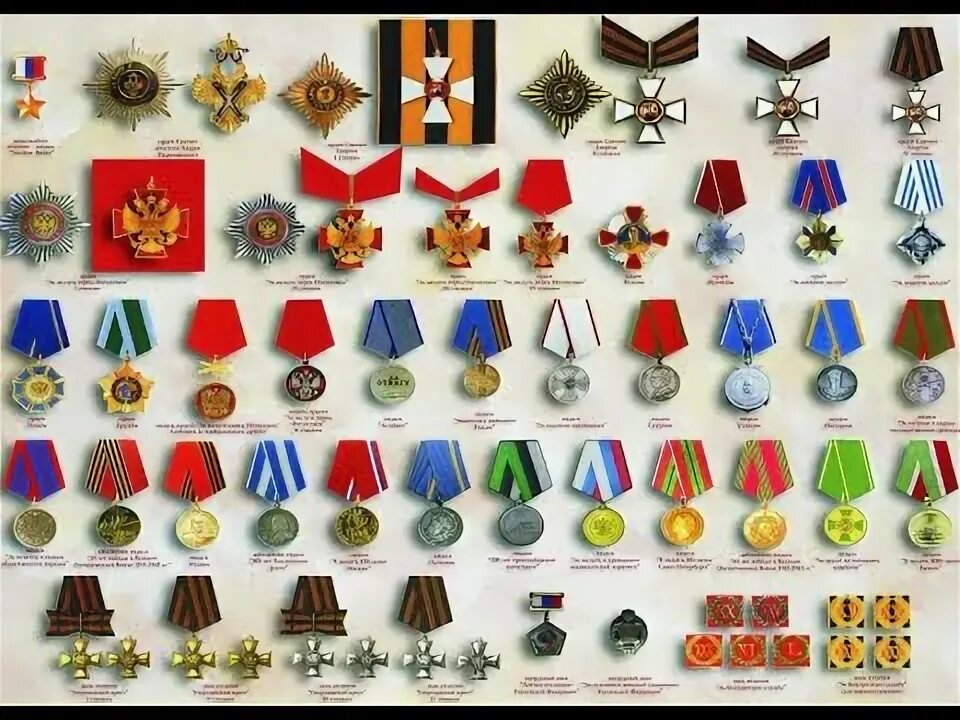 Медали российской федерации по значимости фото ГОСУДАРСТВЕННЫЕ НАГРАДЫ РОССИЙСКОЙ ФЕДЕРАЦИИ ОРДЕНА часть 2 #награды #ордена #об