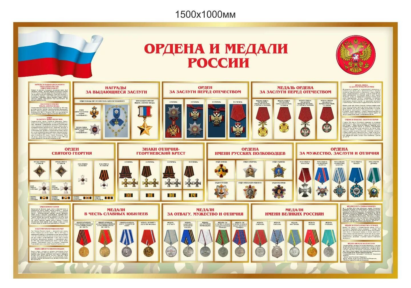 Медали российской федерации военные названия с фото Ордена и медали России стенд доставить почтой - Мегастенды, Стенды для школ, дет
