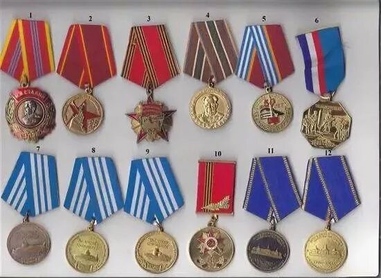 Медали российской федерации военные названия с фото Ордена и медали современной россии фото