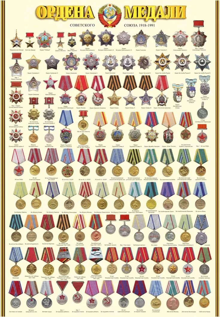 Медали ссср фото с названиями Pin on Army UA