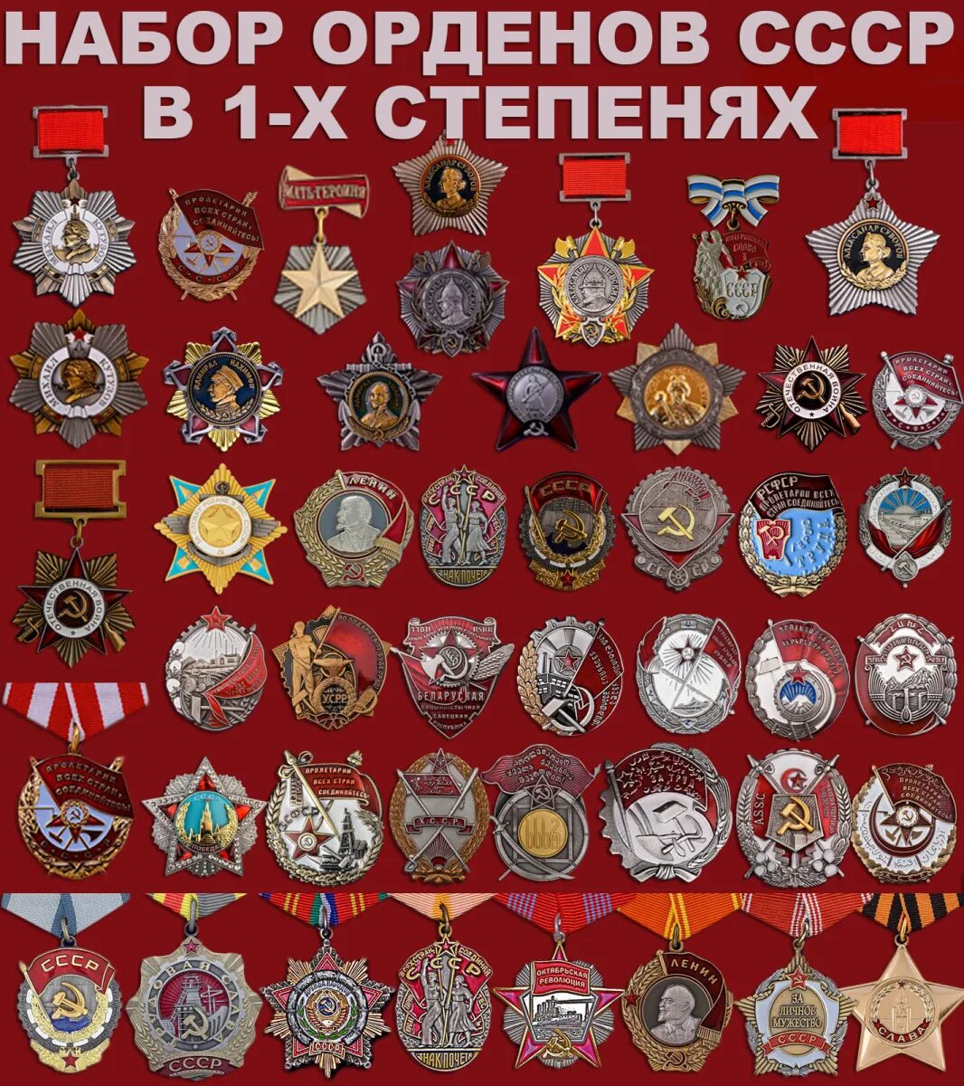 Медали ссср каталог фото 17 апреля - Учреждены знаки "Отличник СА", "Отличник ВВС", "Отличник ВМФ"