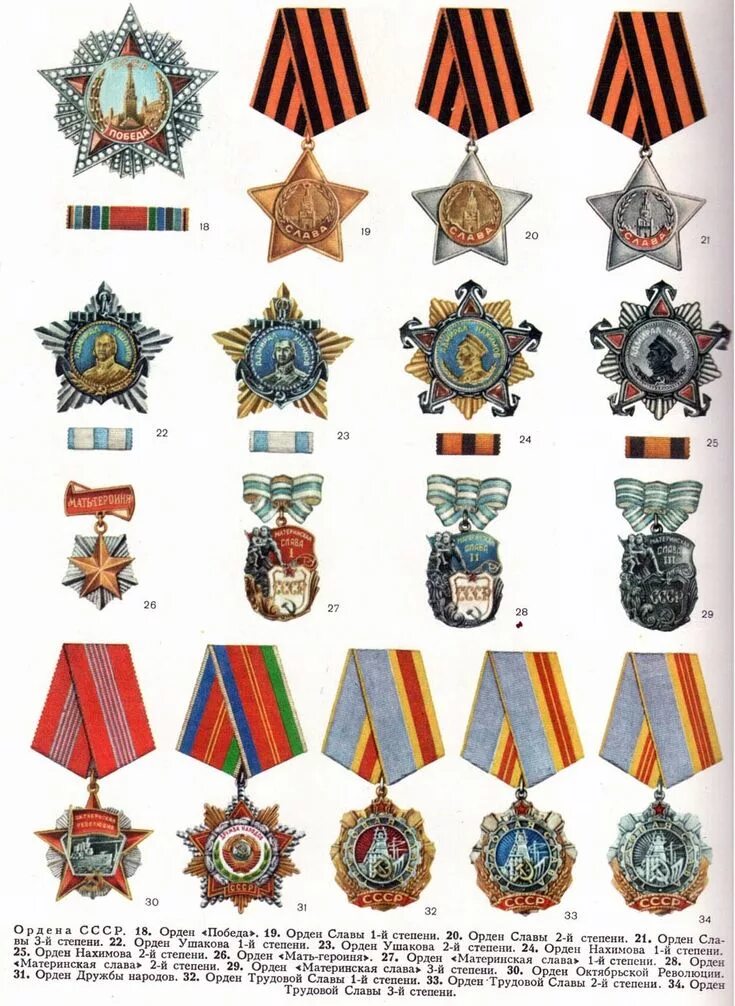 Медали ссср по старшинству с фото Pin op decorations