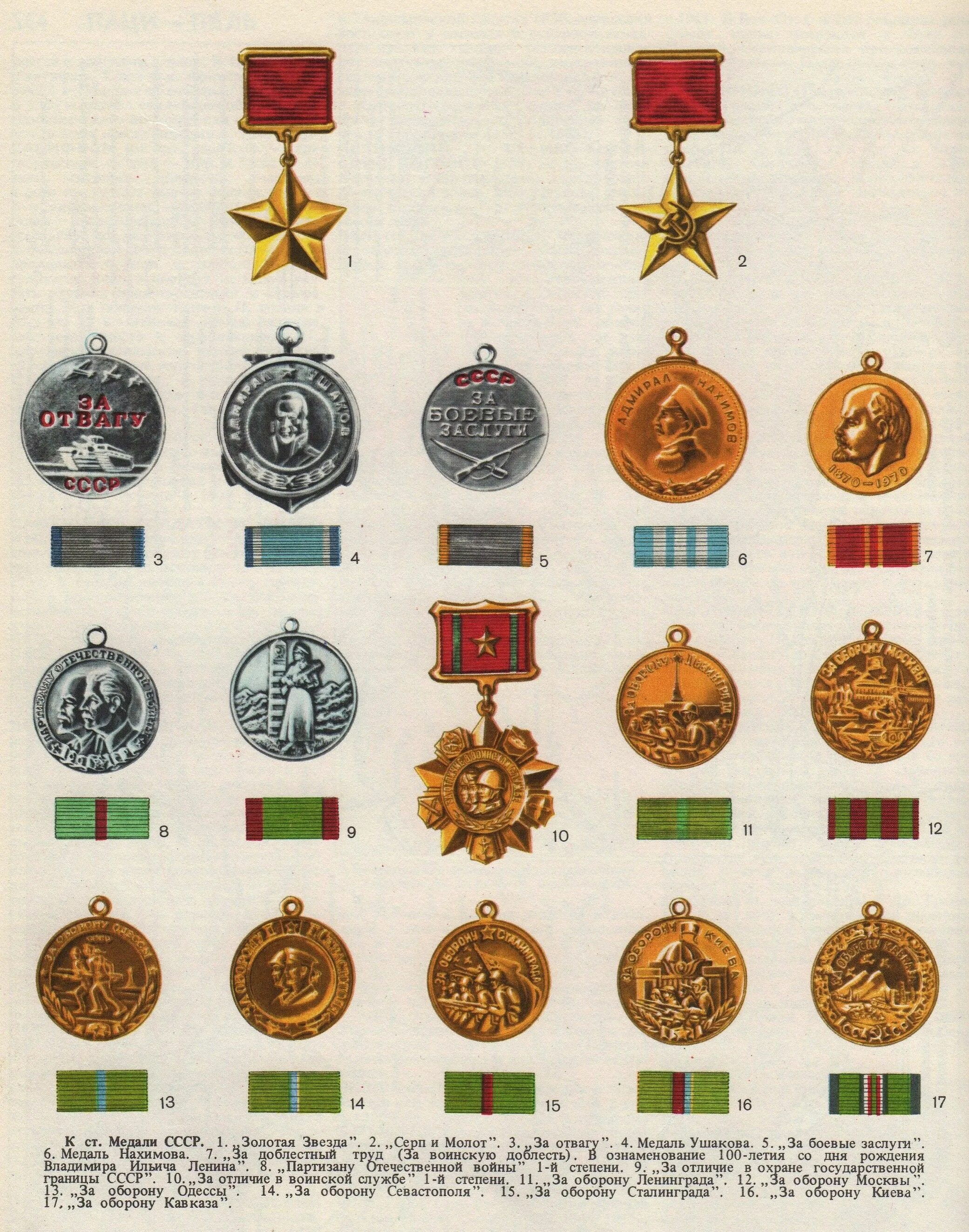Медали ссср по старшинству с фото My images, Vintage world maps, Badge