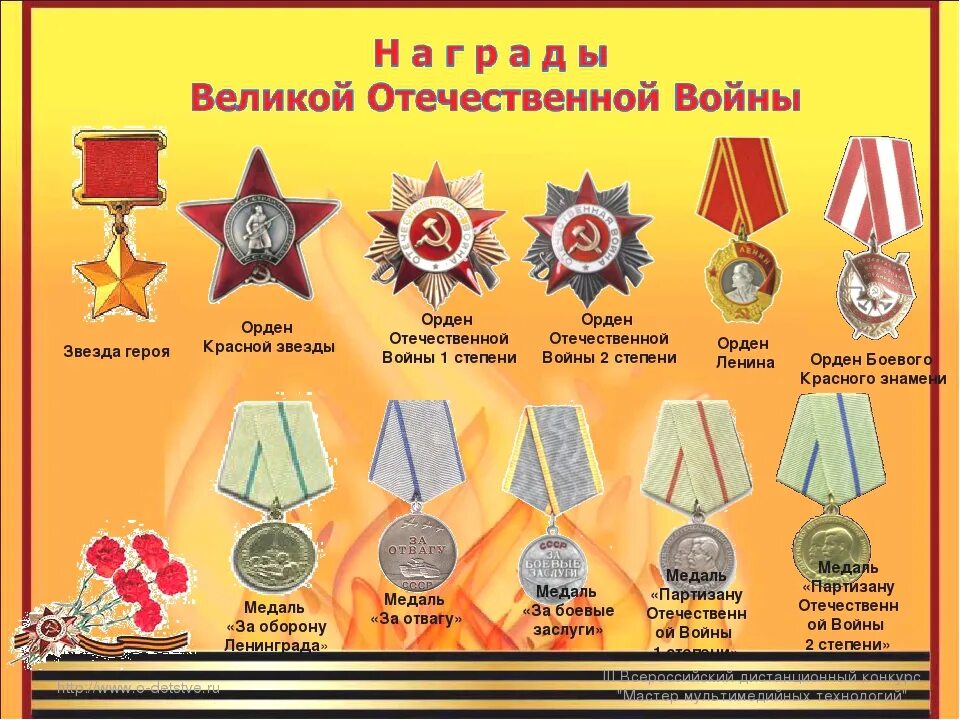 Медали великой отечественной фото и описание 75 лет ВЕЛИКОЙ ПОБЕДЫ Сайт ГБОУ СОШ с.Большой Толкай