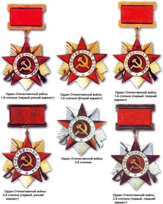 Медали великой отечественной фото и описание Орден Отечественной войны