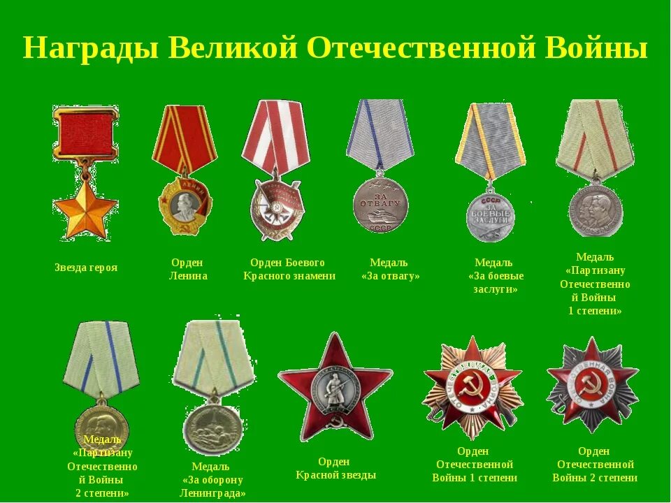 Медали великой отечественной фото с названиями Детская школа искусств пгт Шерловая Гора Новости
