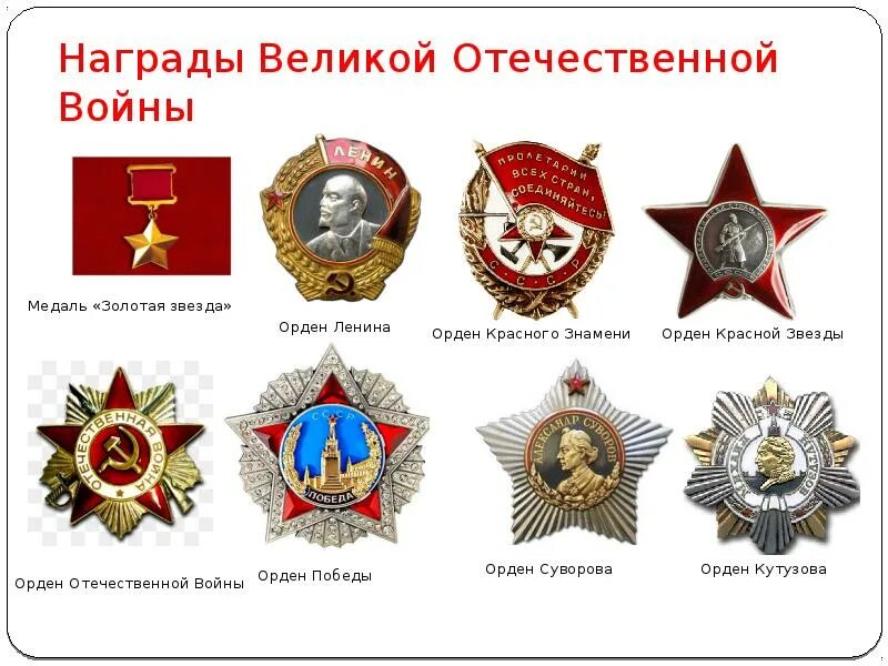 Медали великой отечественной фото с названиями Ордена в годы вов