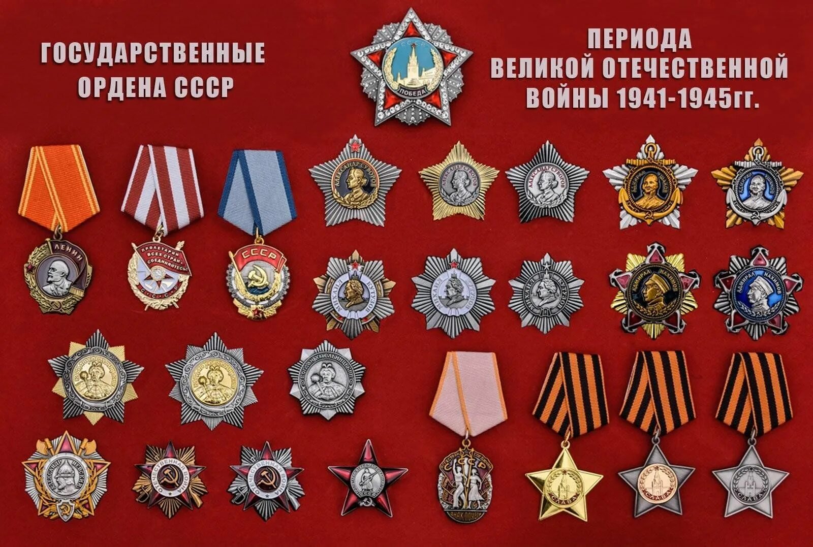 Медали великой отечественной фото с названиями Память о Победе 2023, Ногинск - дата и место проведения, программа мероприятия.