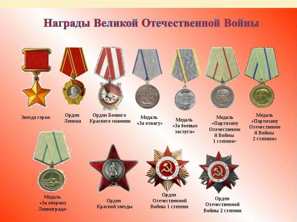 Медали великой отечественной фото цена Ордены медали награды ссср
