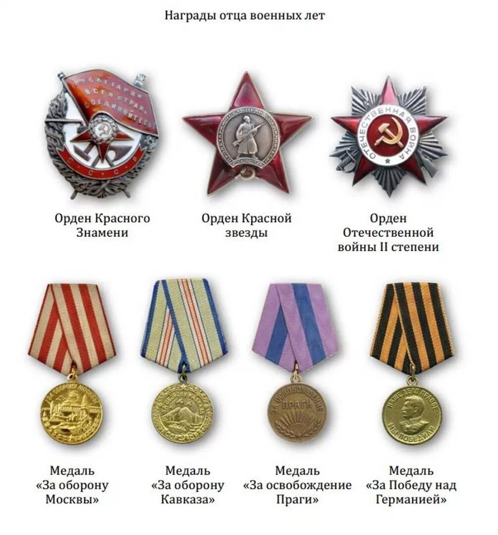 Медали великой отечественной войны цена фото Картинки ЗНАЧИМОСТЬ ОРДЕНОВ ВЕЛИКОЙ ОТЕЧЕСТВЕННОЙ