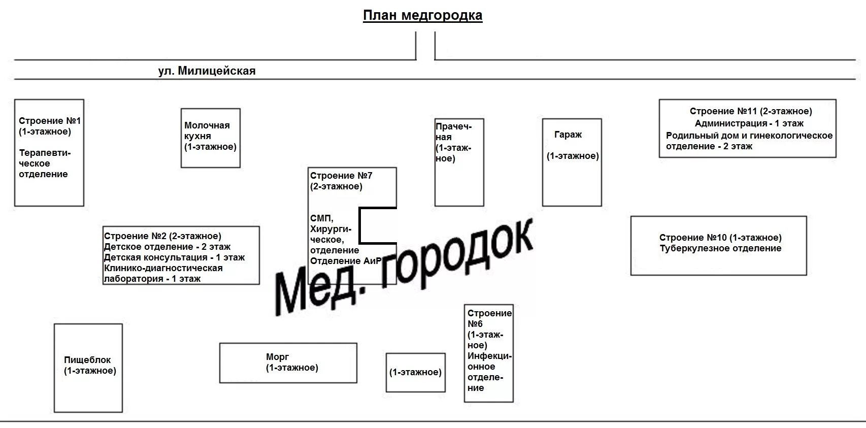 Медгородок тольятти схема расположения корпусов Перейти на страницу с картинкой