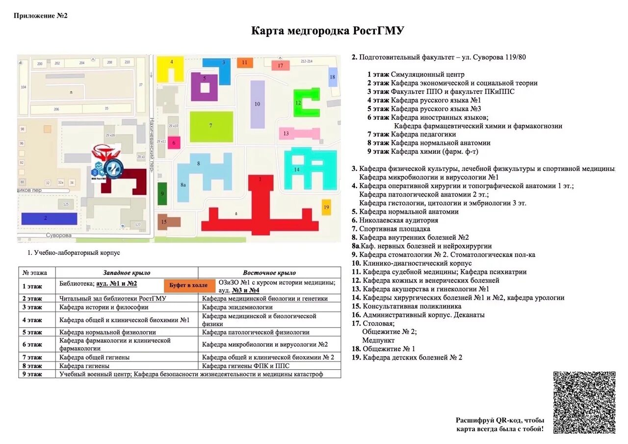 Медгородок тольятти схема расположения корпусов План кафедры
