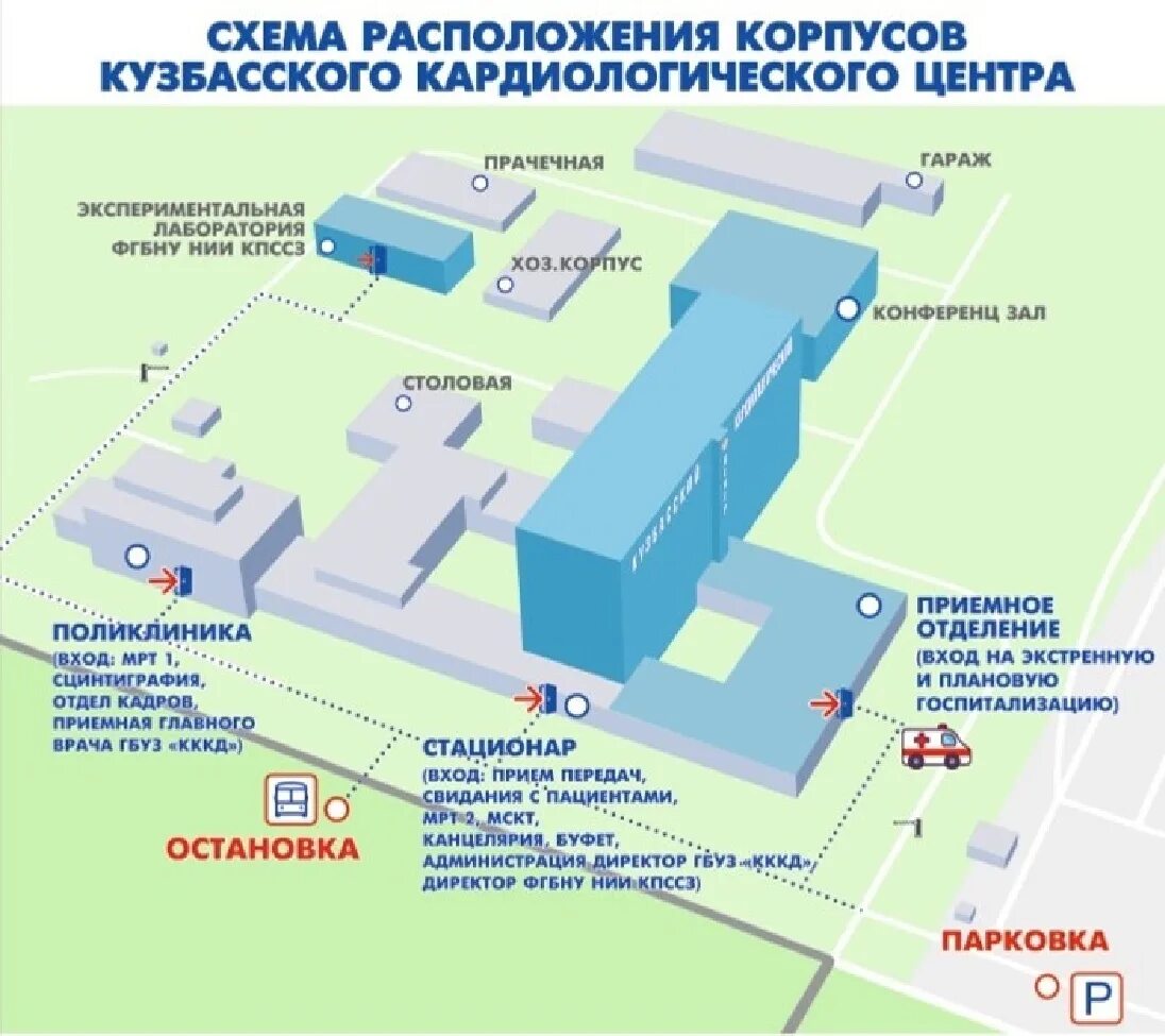 Медгородок тольятти схема расположения корпусов Схема расположения корпусов