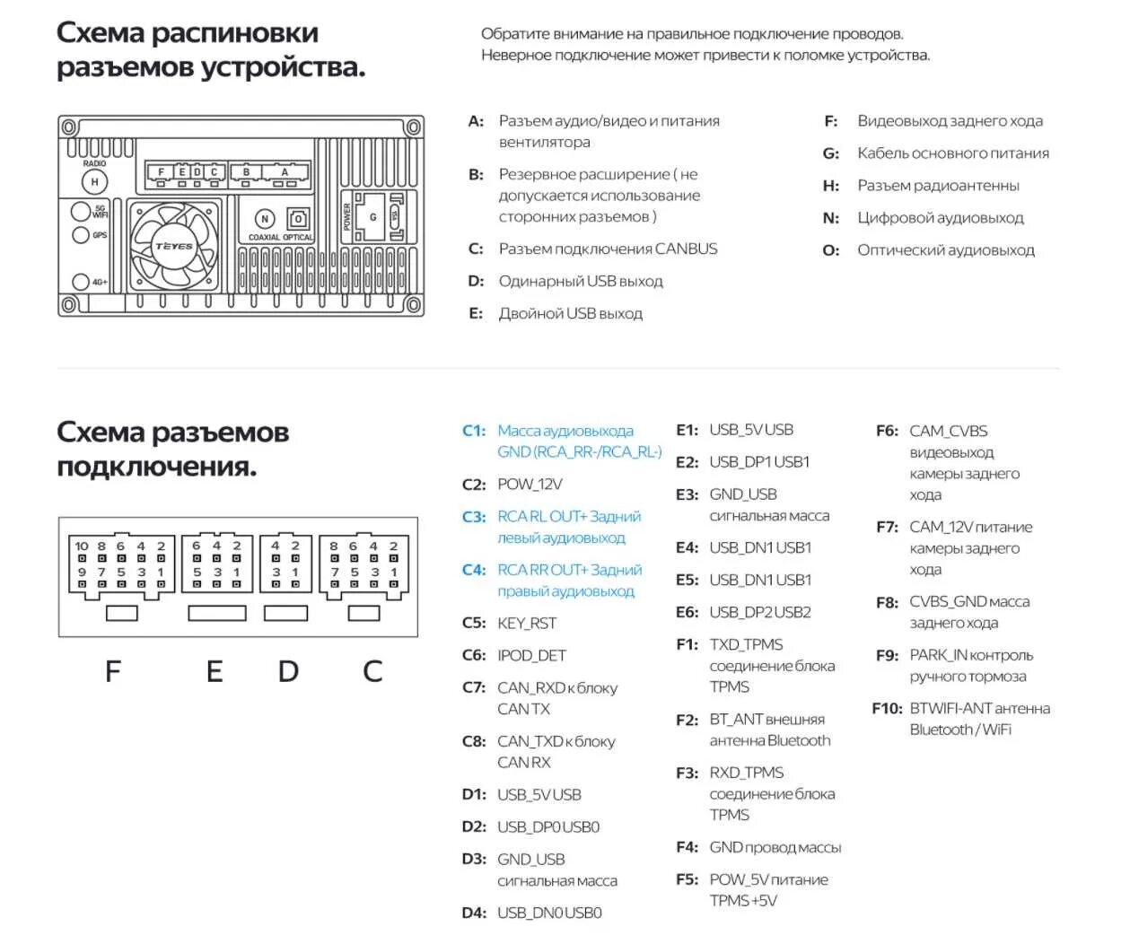 Медиабасс 2 на 32 магнитола подключение схема Подключение штатного микрофона Toyota Corolla 2018 к Teyes CC2plus. - Toyota Cor
