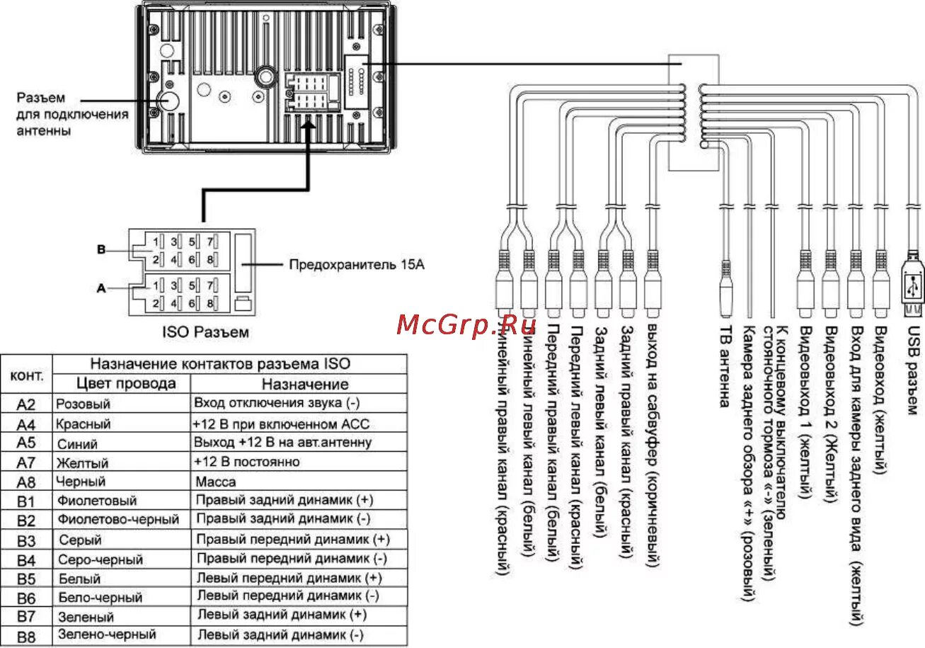 Медиабасс 2 на 32 магнитола подключение схема Prology DVS-2135 15/64 Схема подключения проводов устройства