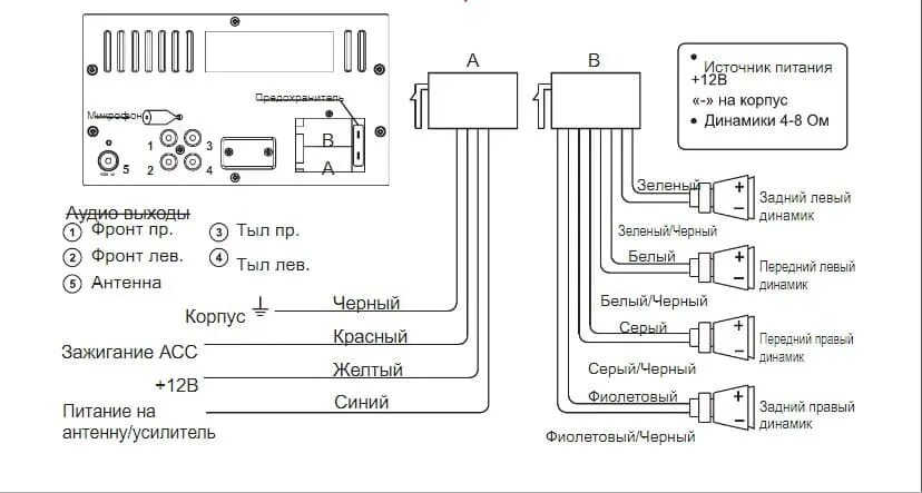 Медиабасс 2 на 32 магнитола подключение схема Acv avs 1702g схема платы магнитола - фото - АвтоМастер Инфо