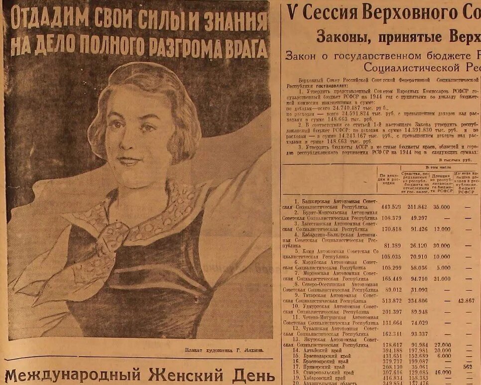 Медицинская газета 1991 год 8 марта фото Пролетарки, героини, ученые, банкиры: каких женщин чествовали 8 Марта в разные г
