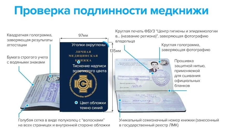 Медицинская книжка для работы фото Медкнижки печати
