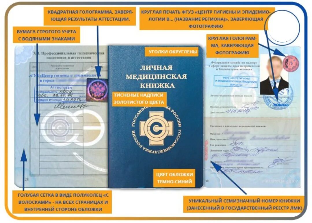 Медицинская книжка для работы фото Аттестация лмк
