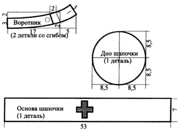 Медицинская шапочка своими руками выкройки Pin on Шитьё Chart, Diagram, Line chart
