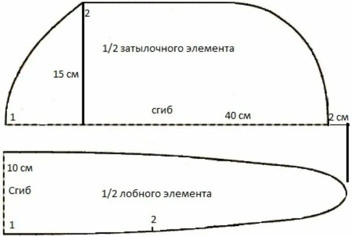 Медицинская шапочка своими руками выкройки Пин на доске Шляпы