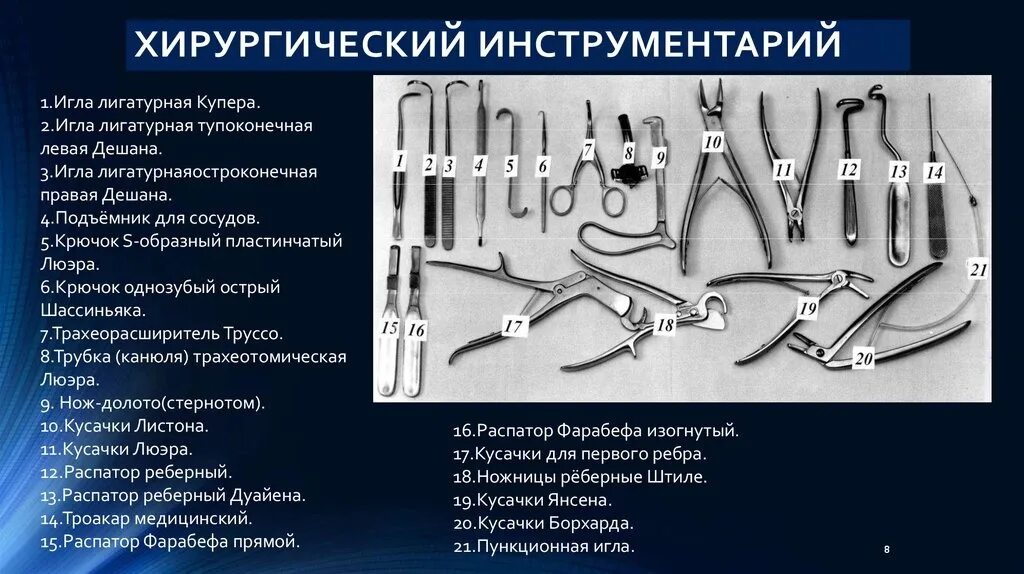 Медицинские инструменты хирургические с фото и названиями 08.05.2024 Дисциплина МДК 02.03 Сестринский уход за пациентами хирургического пр
