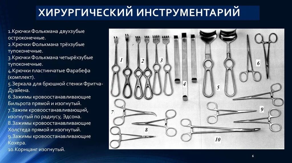 Медицинские инструменты хирургические с фото и названиями Конструктор миров: Венец созидания - купить книгу в интернет магазине, автор Ибр