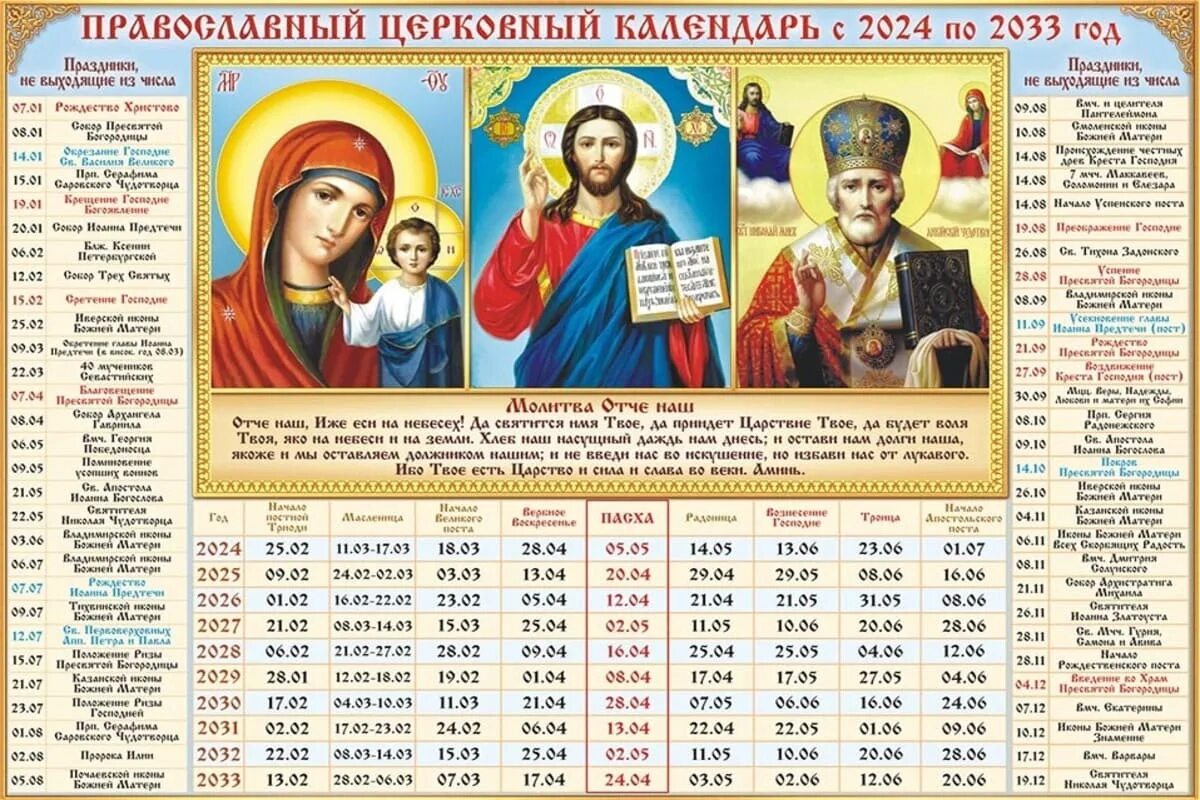 Медицинский календарь на 2024 год Церковный календарь на 14 мая 2024 года