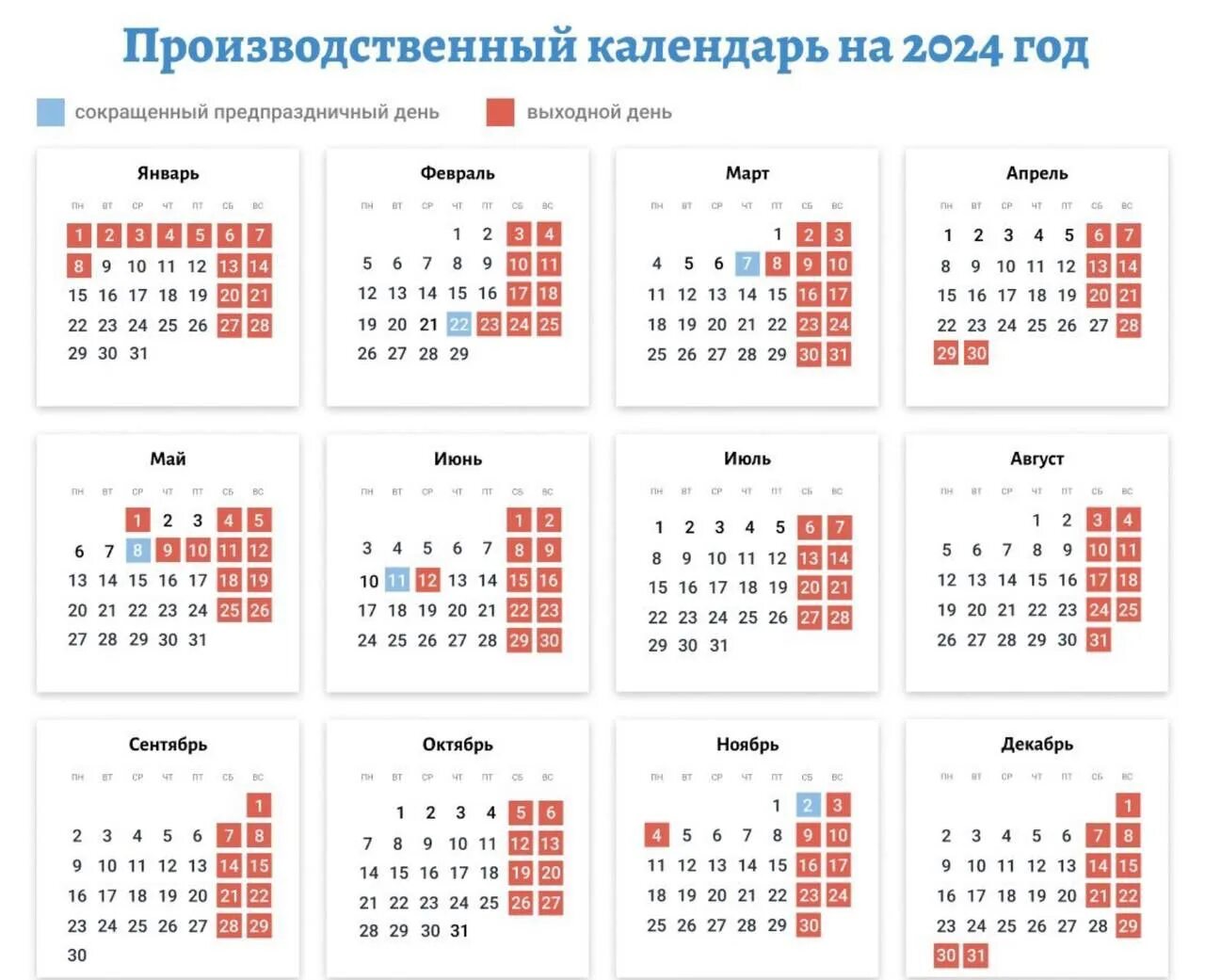 Медицинский календарь на 2024 год Производственный календарь с выходными на 25 год