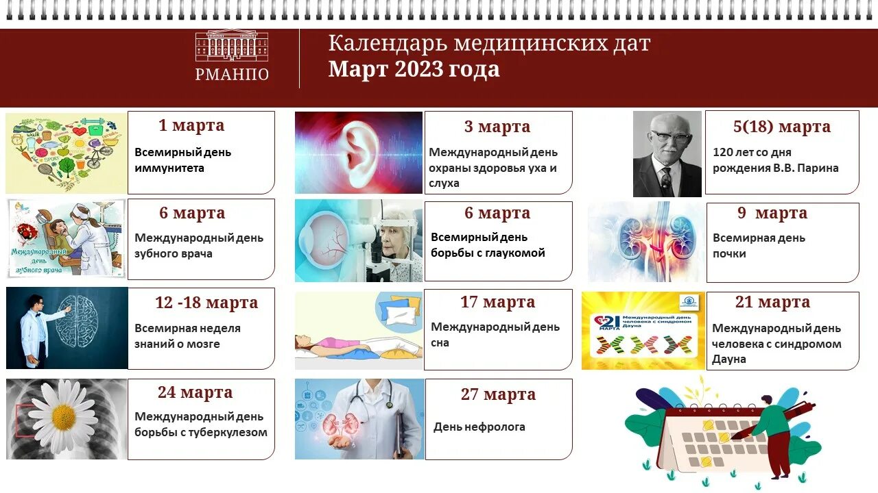 Медицинский календарь на 2024 год Календарь медицинских дат на март 2023 года: Тематическая выставка "Детская псих