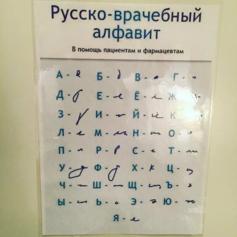 Медицинский почерк фото 12news.uz