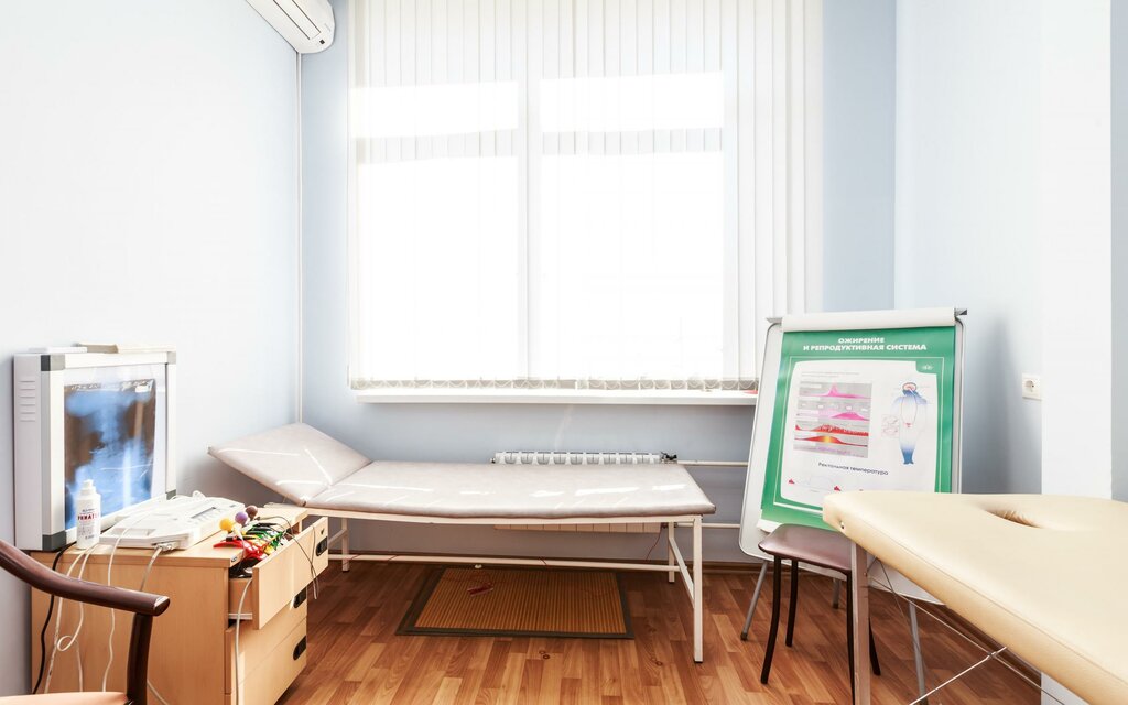 Медицинский центр эндомедис благовещенская ул 3 фото Панорама: Медицинский центр Эндомедис, медцентр, клиника, Благовещенская ул., 3,