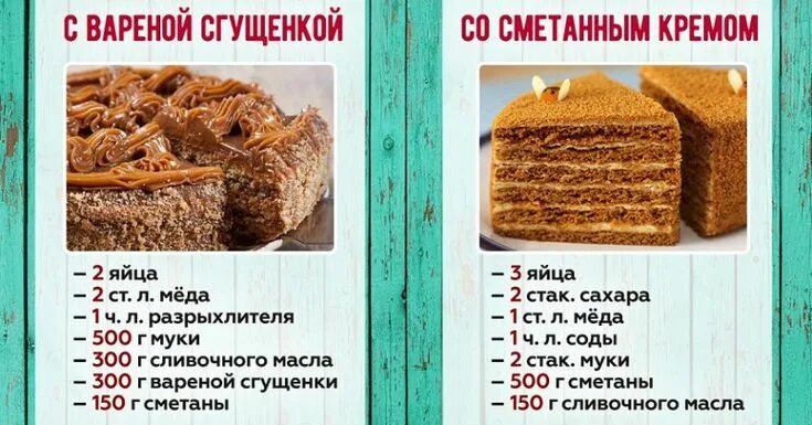 Медовик рецепт простой с фото пошагово Как приготовить в домашних условиях вкусные медовики. 5 лучших рецептов на любой