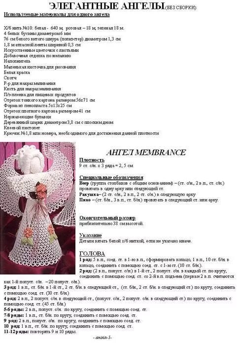Медсестра крючком с описанием и схемами Как связать ангела крючком? Crochet angels, Crochet angel pattern, Crochet bedsp