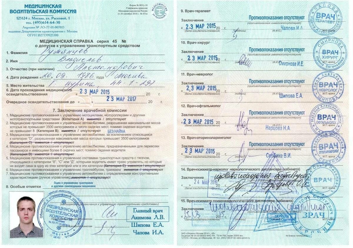Медсправка плюс ул калинина 22а миасс фото Операторы медкомиссия