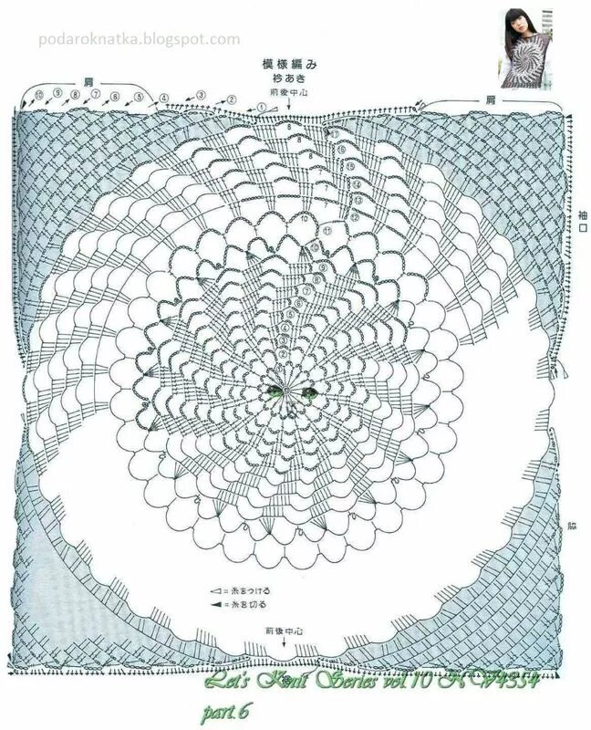 Медуза крючком схема la Grenouille tricote Modèles de crochet, Grille de crochet, Crochet